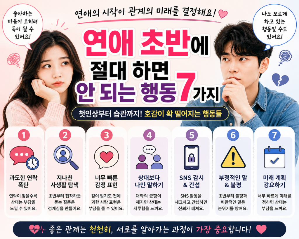 연애 초반에 피해야 할 행동 7가지를 소개하는 연애 심리 2D 일러스트 썸네일.